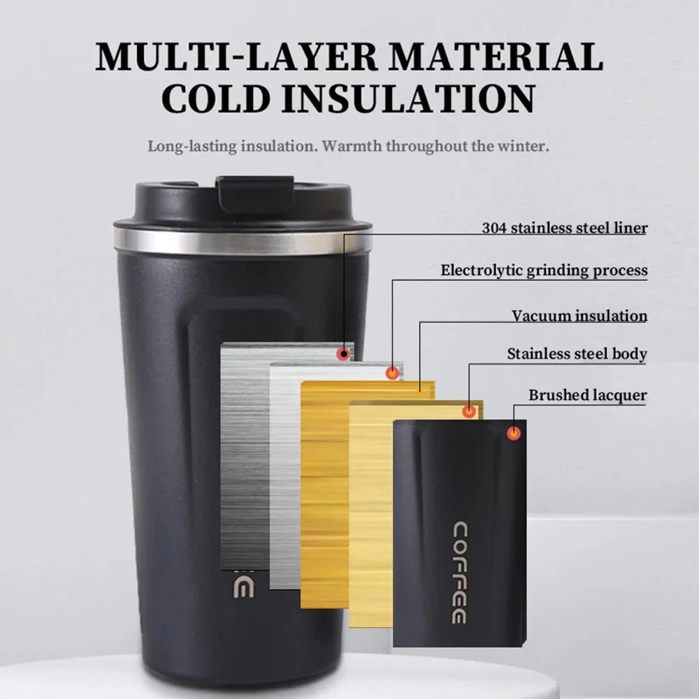 Stainless Steel Double Wall Travel Coffee Cup - 500 ml | Leak-Proof Design, Insulated Mug for On-The-Go Brewing | BPA-Free, Easy-to-Clean Portable Cup